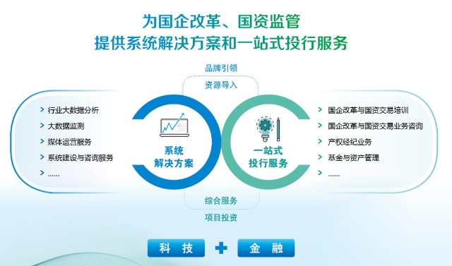 喜報！中產(chǎn)投公司榮獲“國家高新技術(shù)企業(yè)”和“中關(guān)村高新技術(shù)企業(yè)”雙認定，技術(shù)服務(wù)體系彰顯核心優(yōu)勢